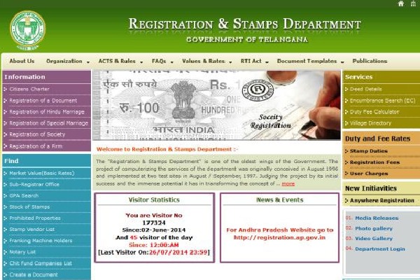 Registrations in Telangana Shutdown till Monday