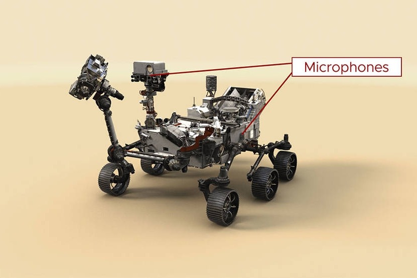 NASA's Perseverance rover captures sounds on Mars