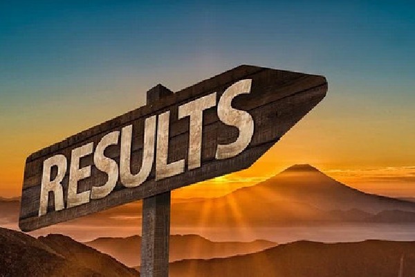 Telangana Inter first year results released 