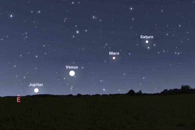 Jupiter Venus Mars Saturn to align together in rare cosmic dance in April