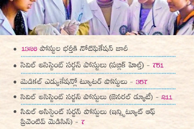 another job notification released in telangana
