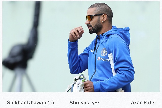 sikhar dhawan is the team india captain in the one day series against west indies