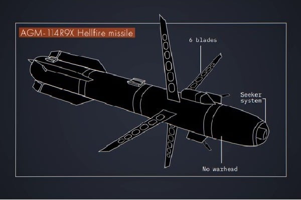 Hellfire missiles killed Jawahari without any explosion