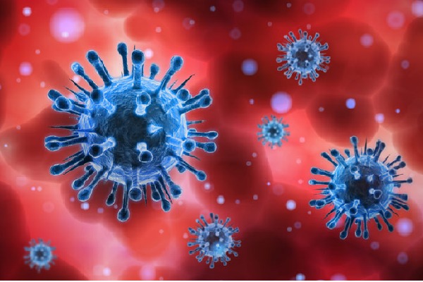 Corona Virus gradually reducing in India