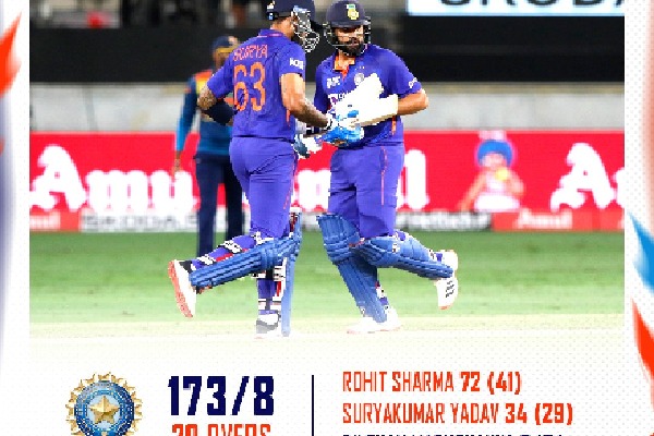team india scores 173 runs in 20 overs against sri lanka