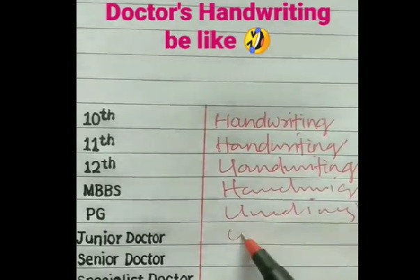 Anand mahindras posts on doctors handwriting
