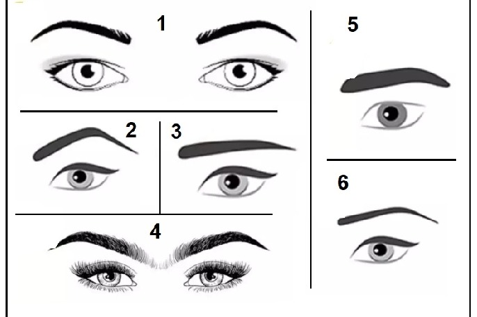 Shape of eyebrows reveals about your personality