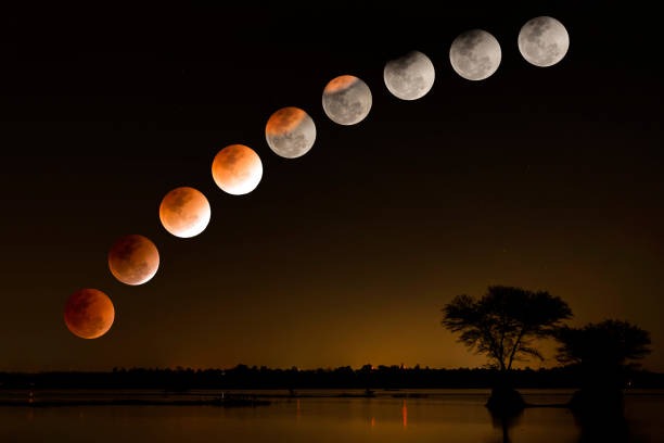 Lunar Eclipse will be seen in India