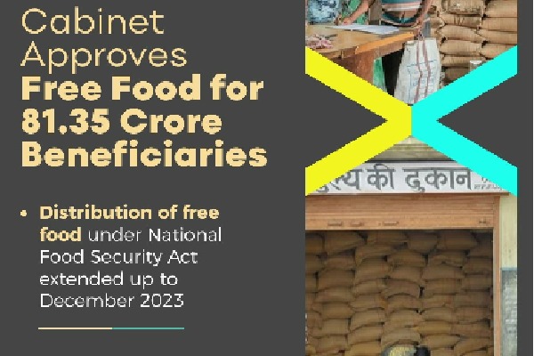 National Food Security Act for poor people till December 2023