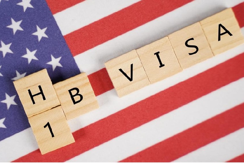 H1B visa cap for FY 2024 reached successful applicants informed USCIS