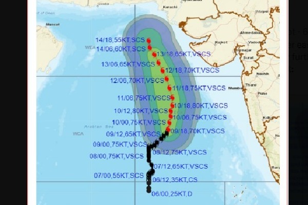 Meaning of cyclone Biparjoy