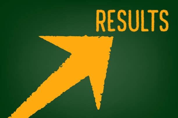Inter advanced supplementary results released 