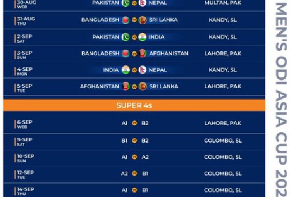 Asia Cup 2023 Schedule Announced