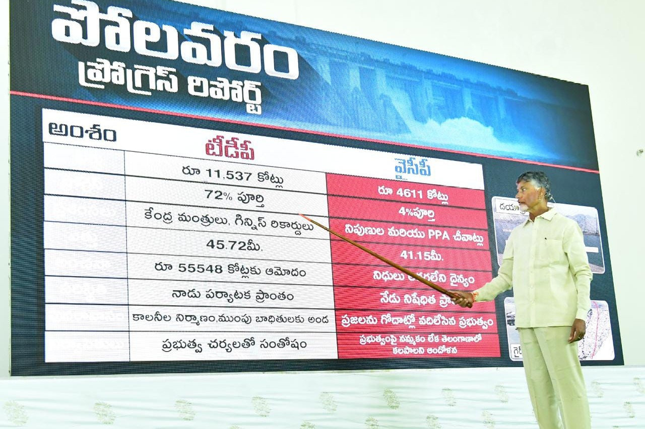 Chandrababu power point presentation on projects in East Godavari district 