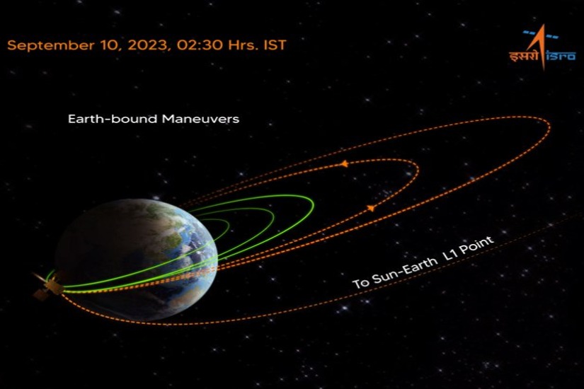 ISRO performs another orbit raising manoeuvre on aditya l1
