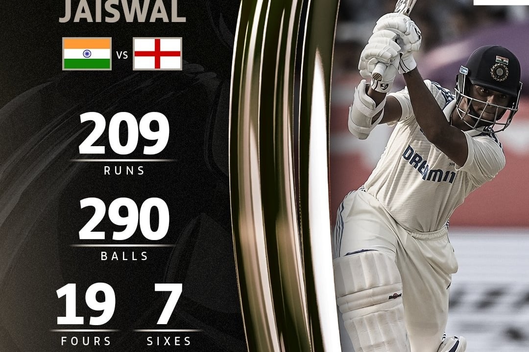 Yashasvi Jaiswal double ton in second test against England