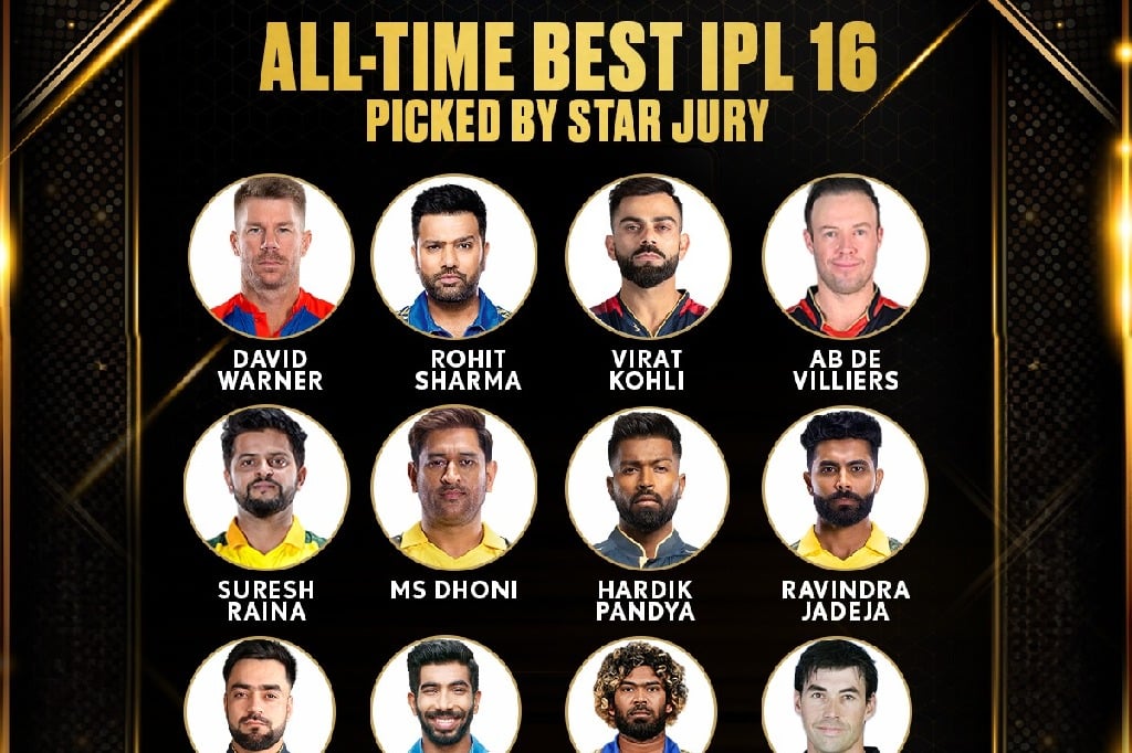Rohit Sharma, MS Dhoni, Virat Kohli named in “Incredible 16 of the IPL”