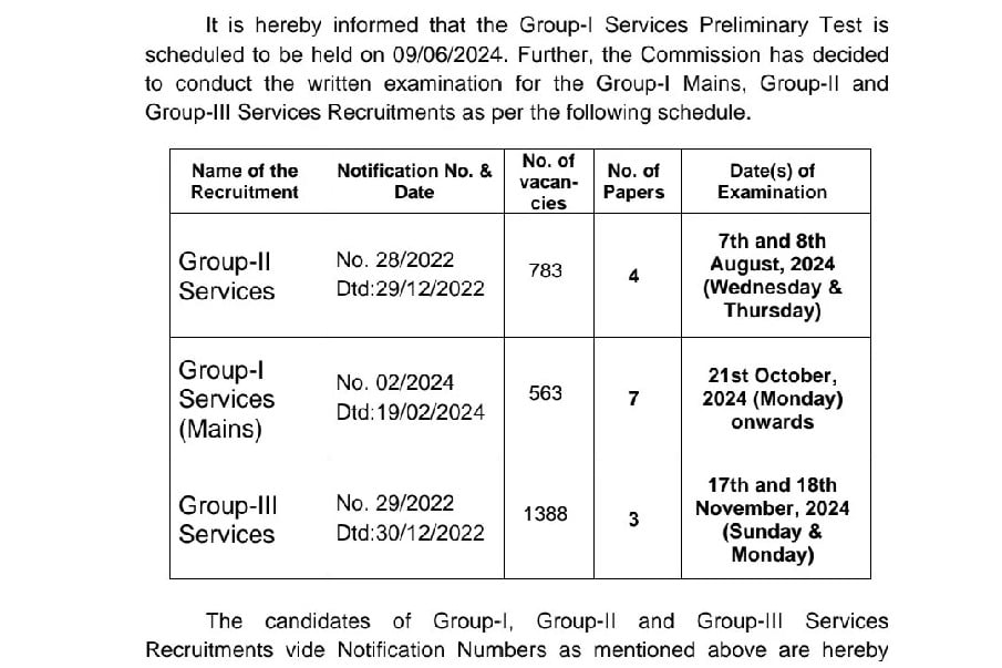 TSPSC announces groups schedule for exams