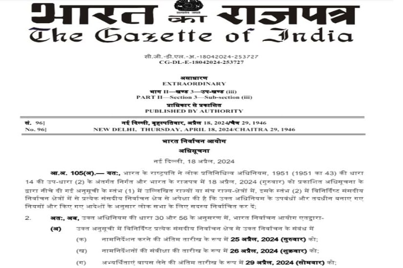 Lok Sabha elections 2024 Gazette notification issued for 4th phase of polls