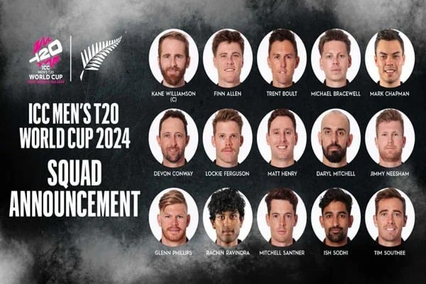 New Zealand Squad for ICC Men T20 World Cup 2024 Announced
