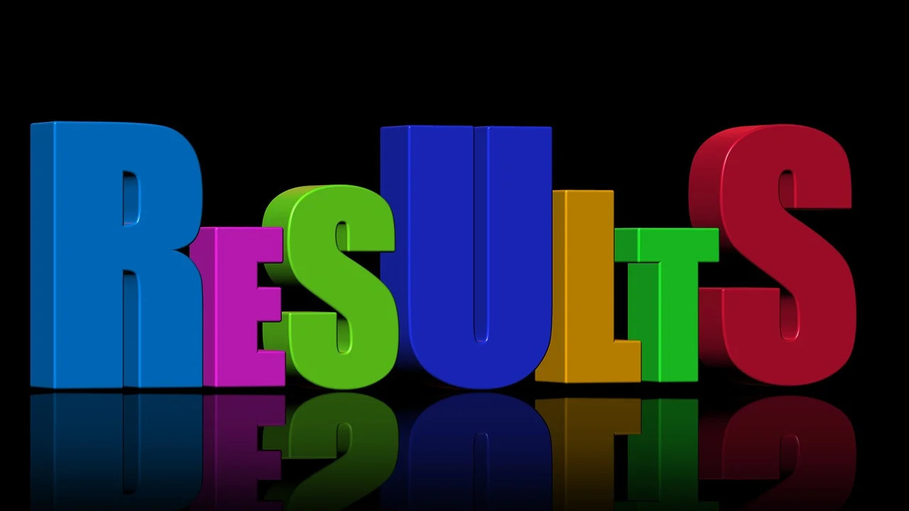 Telangana Inter Supplementary Results Released