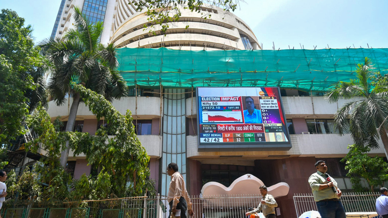 Indian Stock Market closes with slight gains amid late selling pressure