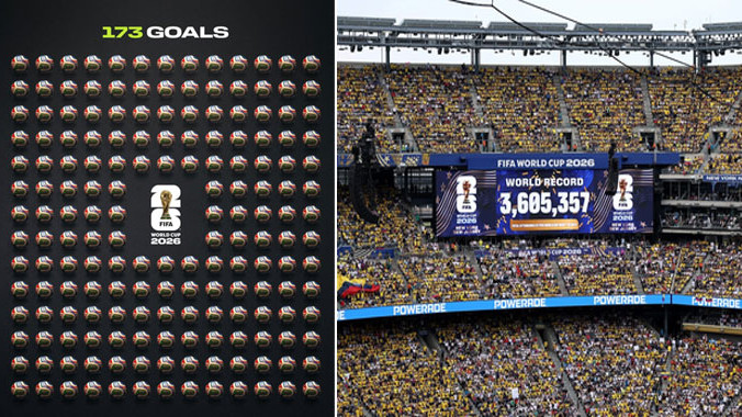 FIFA World Cup 2026 breaks all time records in goals and attendance