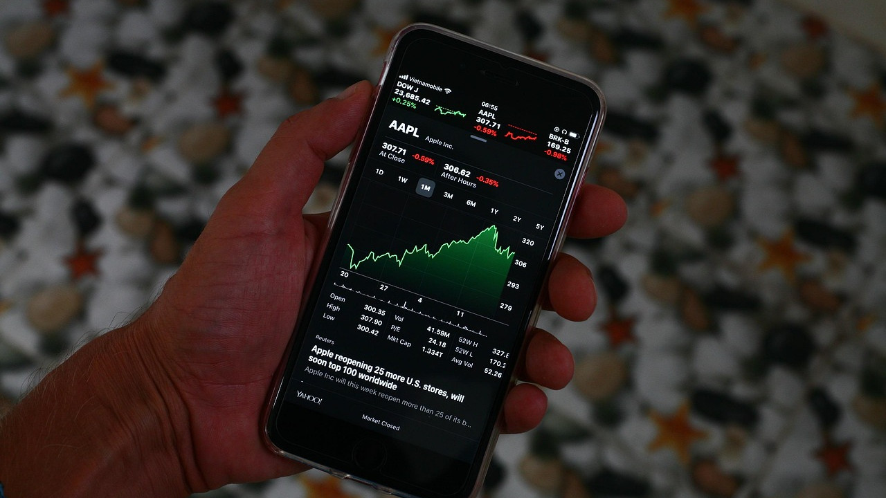 Crude Oil Prices Ease Stock Markets Close with Huge Gains