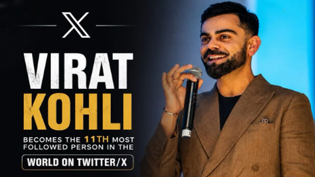 Virat Kohli dominates social media as King Kohli reaches new milestone