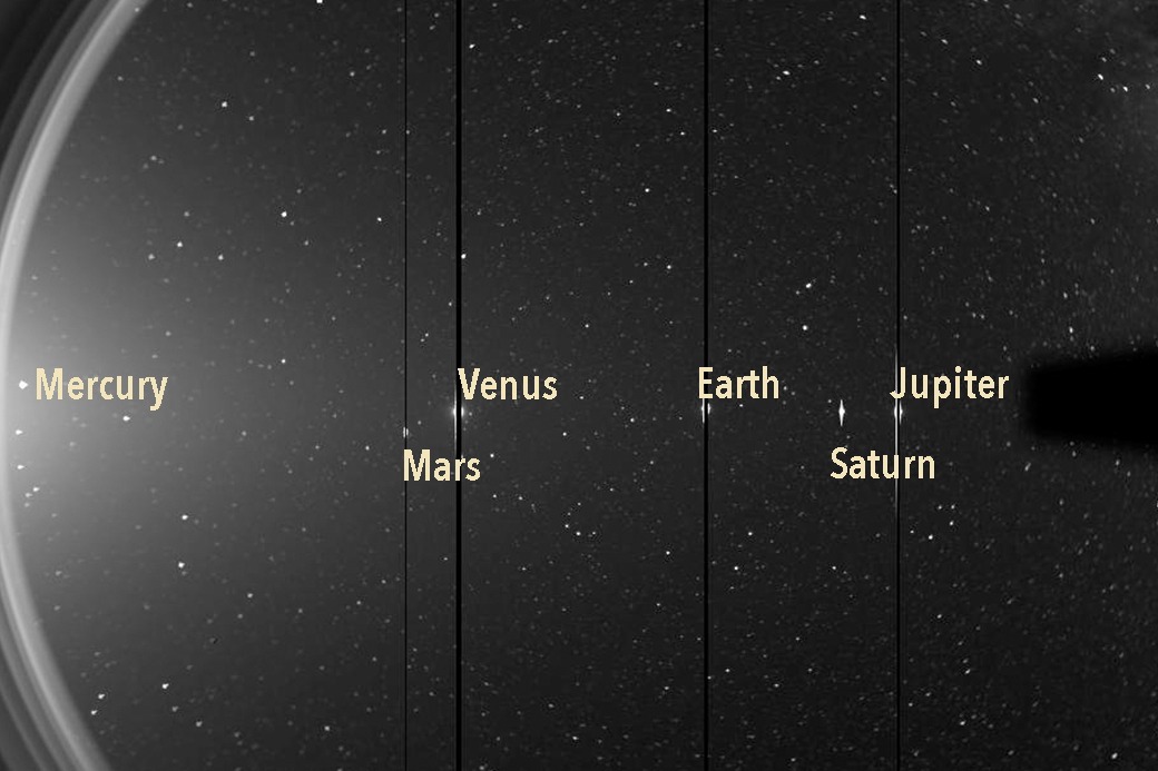 how does our solar system looks like 250 million kilometers away