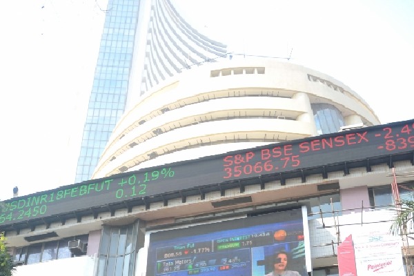 Huge Loss in Early Stock Market Trade in India