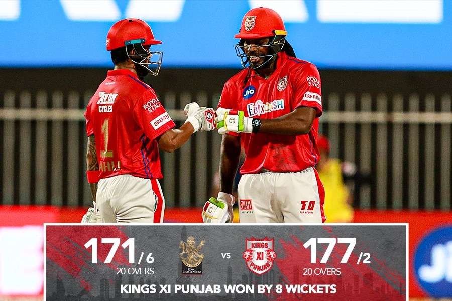 Kings XI Punjab won by 8 wickets