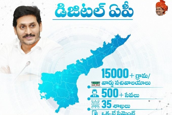 Digital payments to be introduced at ward and village secretariats in AP