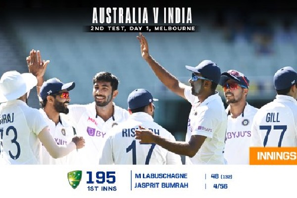 Australia all out for at 195 run