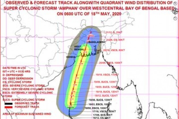 PM Modi reviews as super cyclone Amphan barrels towards east cost