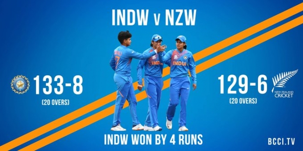 wins in a row for Team India as qualify for the World Cup semi final