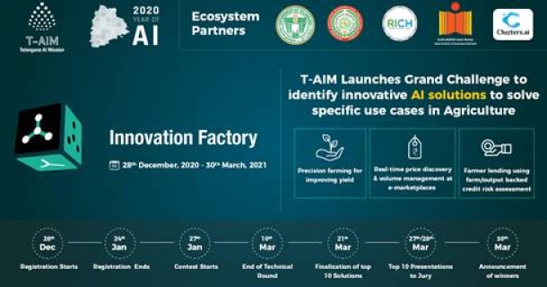 Nasscom And Telangana Ai Mission Launches Innovation Factory Challenge To Identify Innovative Ai Solutions To Foster Agricultural Capabilities