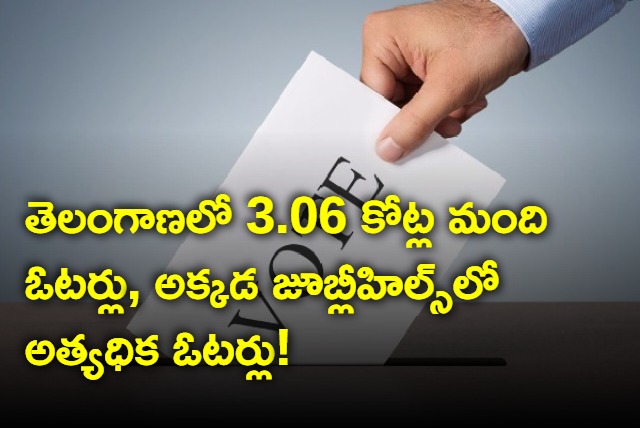 Three crore voters in Telangana state