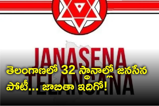 Jananseana announces 32 constituencies to contest in Telangana assembly elections 