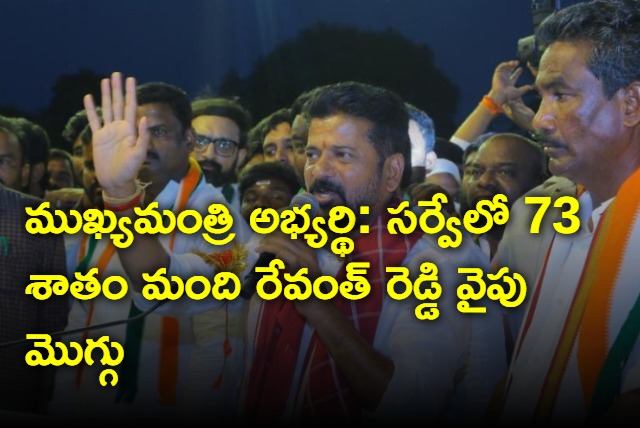 Survey reveals in favour revanth reddy for cm post