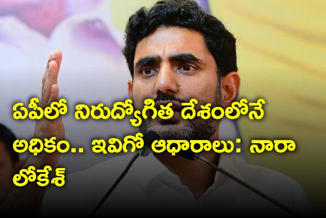 Andhra Pradesh has THE HIGHEST UNEMPLOYMENT RATE in the country says Nara Lokesh