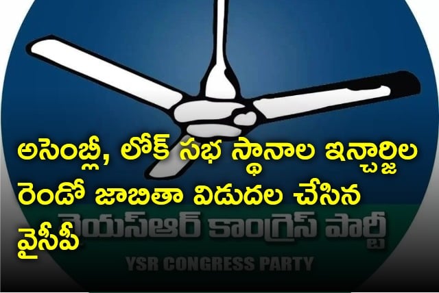 YCP releases second list of incharges 
