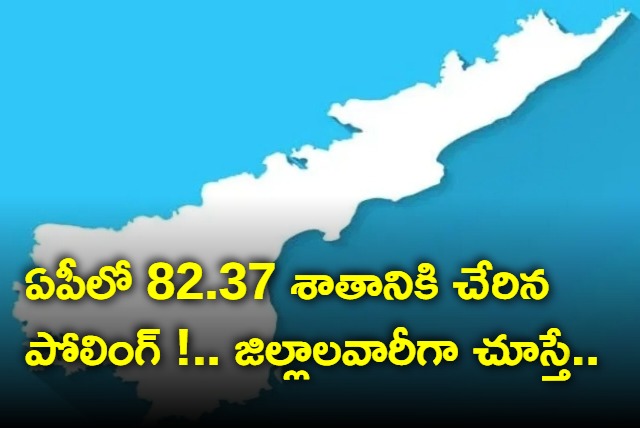 percent of polling in Andhra pradesh crocess 82 till 12 midnight on Tuesday