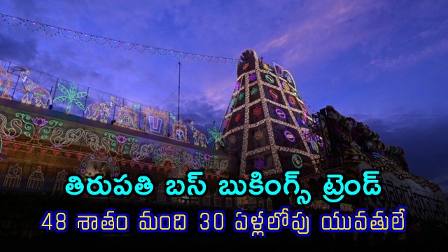 Tirupati Bus Bookings Trend 48 Percent Are Women Under 30