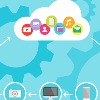 India will need 20 lakh Cloud professionals by 2025: Nasscom