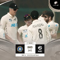 India All Out For 345 in First Innings