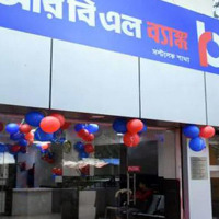 RBL Bank MD Vishwavir Ahuja steps down