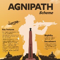 chiefs of defence staff gives some more clarity on agnipath scheme