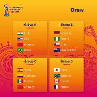 FIFA U17 Women's World Cup: India placed with USA, Brazil and Morocco in Group A