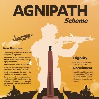 IAF gets highest number of job applications under Agnipath scheme